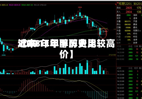 近来
【2011年甲醇费用
2008年甲醇历史比较高
价】-第2张图片