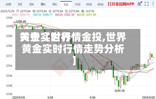 关于【世界
黄金实时行情金投,世界
黄金实时行情走势分析】-第3张图片