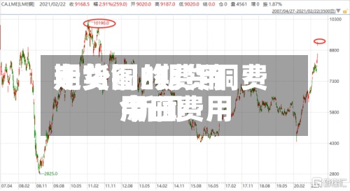 期货铜的费用
走势图/期货铜费用
今日费用
新闻-第3张图片