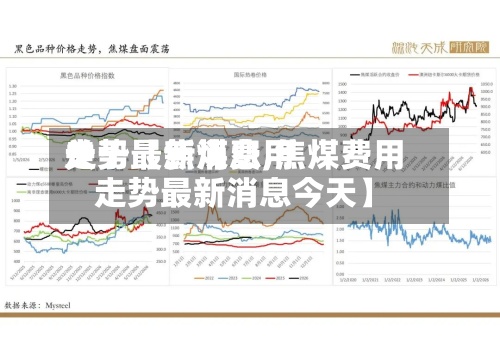 关于【焦煤费用走势最新消息,焦煤费用走势最新消息今天】