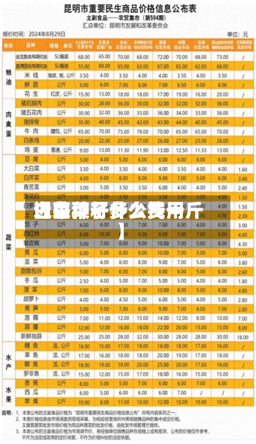 近来【白菜籽什么费用白菜种子多少钱一斤】