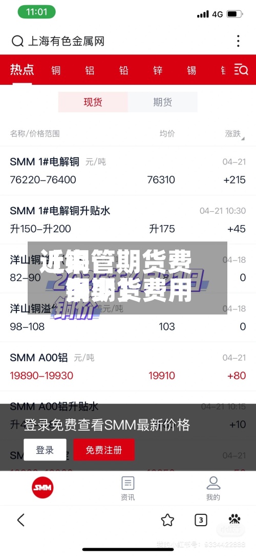 近来【铜管期货费用铜期货费用多少】-第2张图片