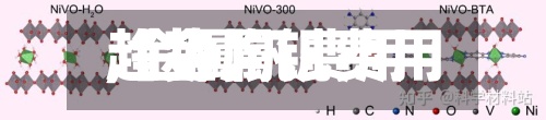 【金属钒费用,金属钒费用趋势】