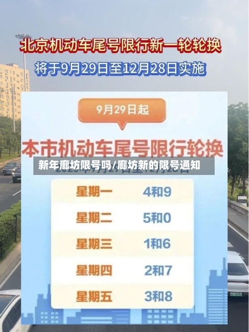 新年廊坊限号吗/廊坊新的限号通知-第2张图片