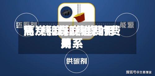 焦炭和煤炭谁费用
高/焦炭和焦煤的费用
关系-第3张图片