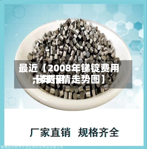 最近【2008年锑锭费用
,锑费用
十年行情走势图】-第3张图片