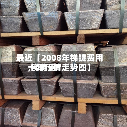 最近【2008年锑锭费用
,锑费用
十年行情走势图】-第2张图片