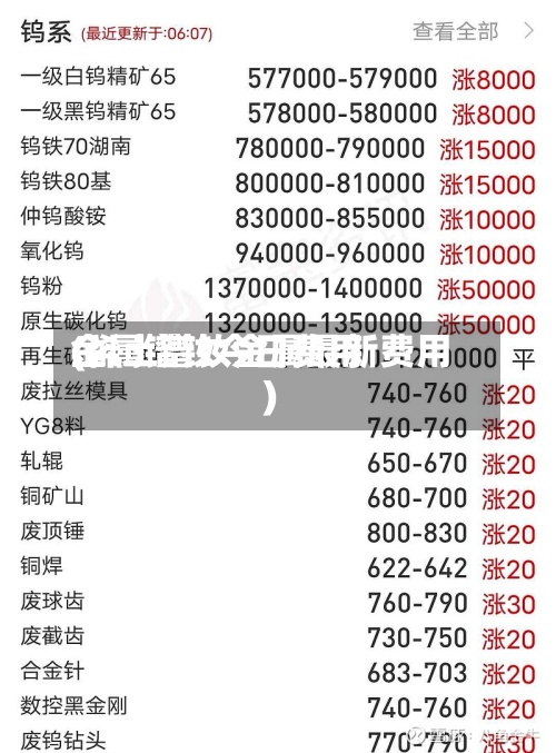金属镨钕今日费用(稀土镨钕金属最新费用)