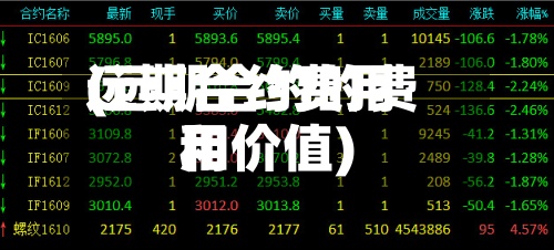 远期合约费用
(远期合约的费用
和价值)-第3张图片