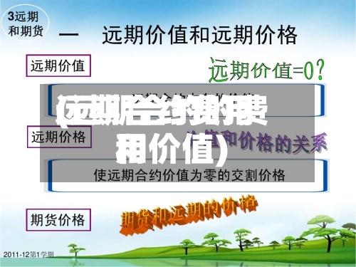 远期合约费用
(远期合约的费用
和价值)-第2张图片