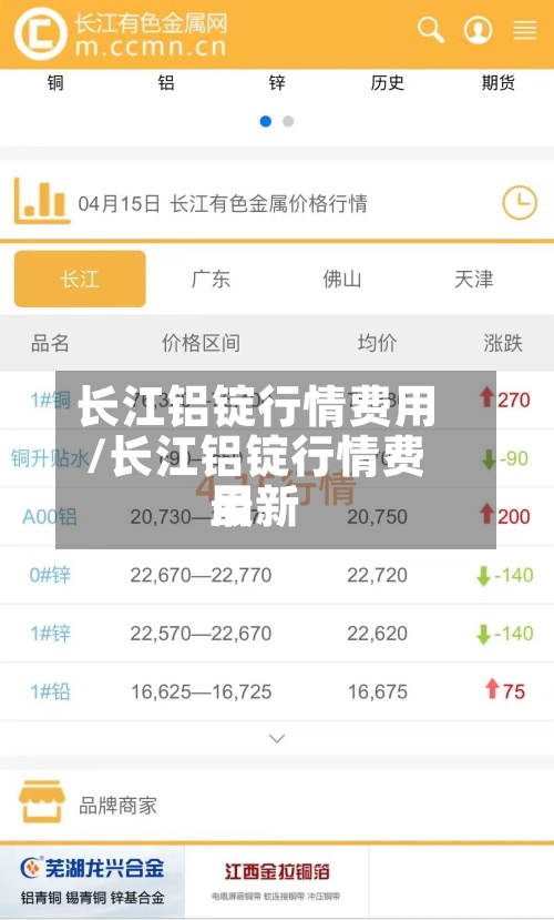 长江铝锭行情费用/长江铝锭行情费用最新-第2张图片