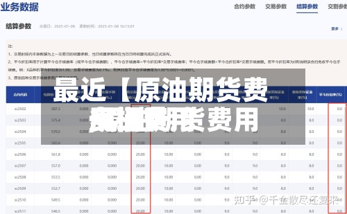 最近【原油期货费用一桶费用,原油期货费用一桶费用多少】-第2张图片