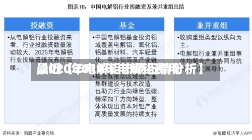 最近【2014年电解铝费用,2020年电解铝市场行情分析】-第2张图片