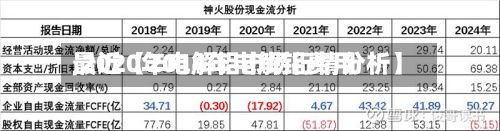 最近【2014年电解铝费用,2020年电解铝市场行情分析】-第3张图片
