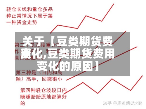 关于【豆类期货费用变化,豆类期货费用变化的原因】