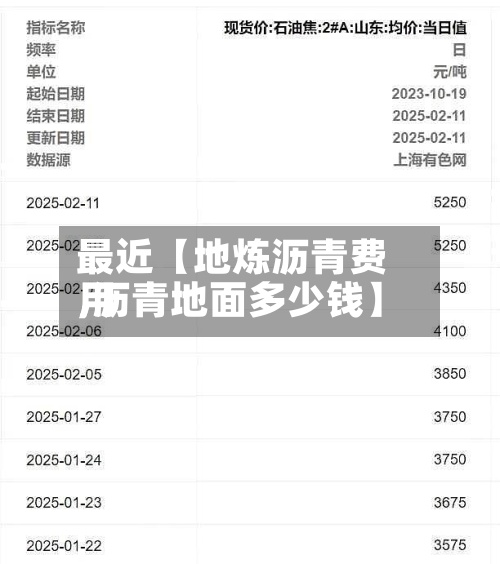 最近【地炼沥青费用
,沥青地面多少钱】-第2张图片