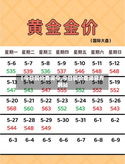 【今日铜价查询今,今日铜价查询官方网站
】-第2张图片