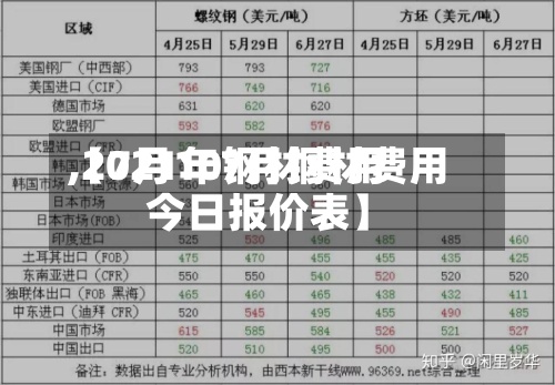 【7月10钢材费用,2021年7月钢材费用今日报价表】