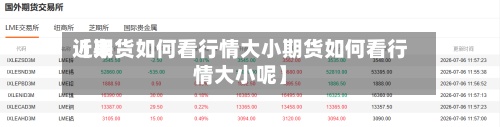 近来
【期货如何看行情大小期货如何看行情大小呢】-第3张图片