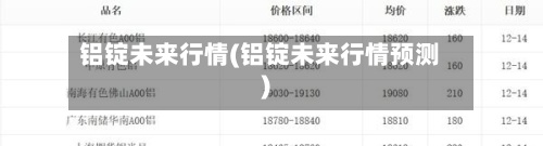 铝锭未来行情(铝锭未来行情预测)-第3张图片