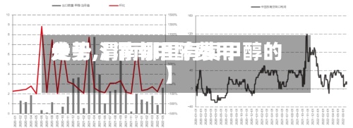 关于【渭南甲醇费用
走势,渭南哪里有卖甲醇的】-第3张图片