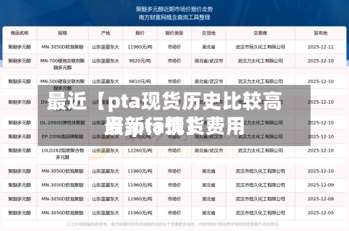 最近【pta现货历史比较高点,pta现货费用最新行情】