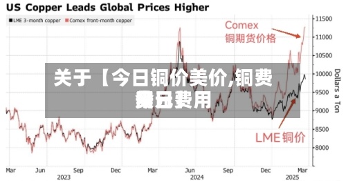 关于【今日铜价美价,铜费用今日费用美元】
