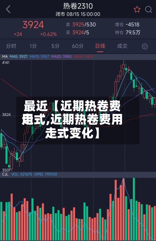 最近【近期热卷费用
走式,近期热卷费用
走式变化】-第2张图片