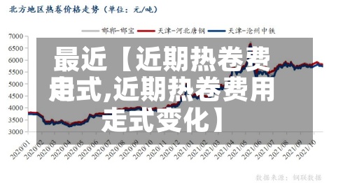 最近【近期热卷费用
走式,近期热卷费用
走式变化】-第3张图片