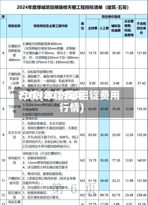 2019年铝费用行情(2019年铝锭费用行情)-第3张图片