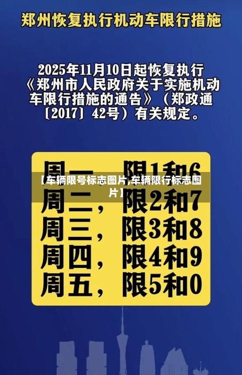 【车辆限号标志图片,车辆限行标志图片】-第3张图片