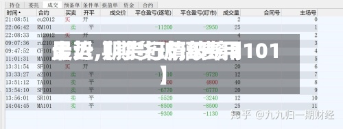 最近【期货玻璃费用走势,期货行情玻璃2101】