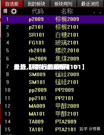 最近【期货玻璃费用
走势,期货行情玻璃2101】-第2张图片