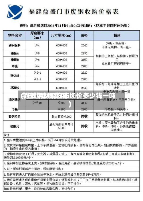 今日螺纹钢费用(螺纹钢材现在市场价多少钱一吨)