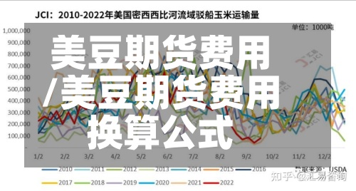 美豆期货费用/美豆期货费用换算公式