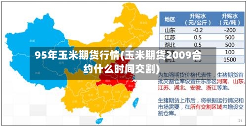 95年玉米期货行情(玉米期货2009合约什么时间交割)