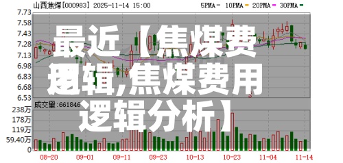 最近【焦煤费用逻辑,焦煤费用逻辑分析】