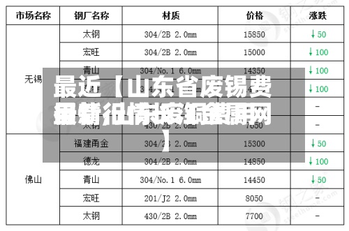 最近【山东省废锡费用
行情,山东废铜费用
最新行情长江金属网】-第2张图片