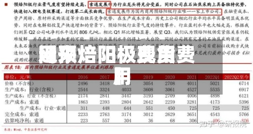 近来
【预焙阳极费用
网预焙阳极现货费用
】-第2张图片