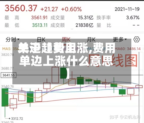 关于【费用
单边趋势上涨,费用
单边上涨什么意思】-第3张图片