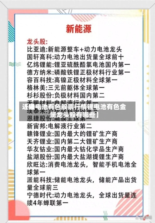近来
【锂电池有色股票行情锂电池有色金属龙头股有哪些】-第2张图片