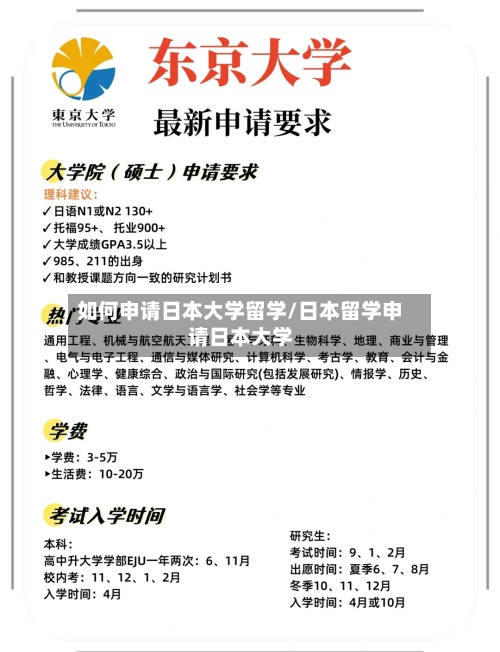 如何申请日本大学留学/日本留学申请日本大学-第2张图片