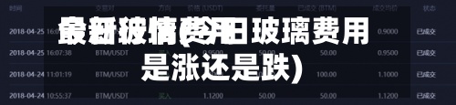 今日玻璃费用最新行情(今日玻璃费用是涨还是跌)
