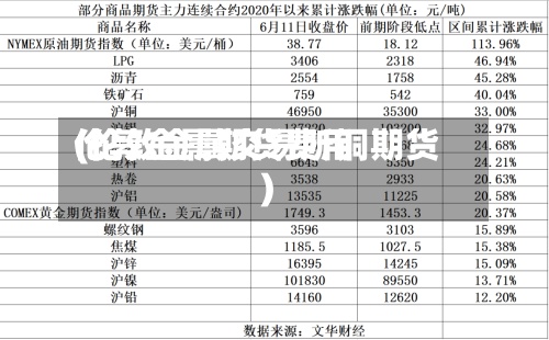 伦敦金属期货费用
(伦敦金属交易所铜期货)-第2张图片