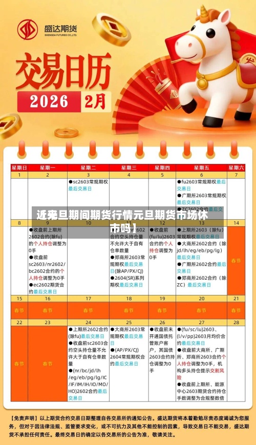 近来
【元旦期间期货行情元旦期货市场休市吗】-第2张图片