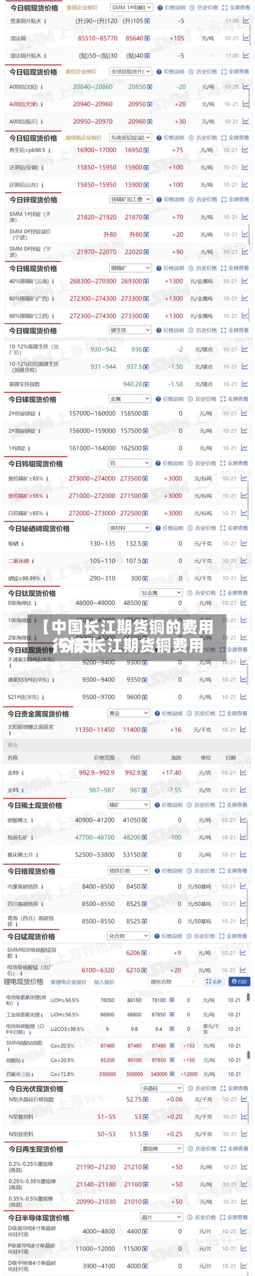【中国长江期货铜的费用,今天长江期货铜费用行情】