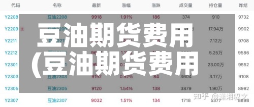 豆油期货费用(豆油期货费用预测)-第3张图片