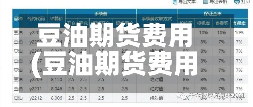 豆油期货费用(豆油期货费用预测)