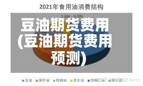 豆油期货费用(豆油期货费用预测)-第2张图片