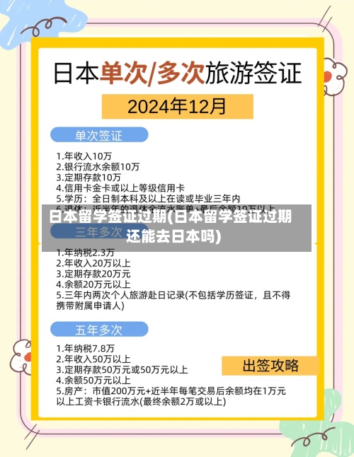 日本留学签证过期(日本留学签证过期还能去日本吗)-第2张图片